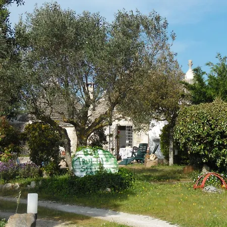Apartament Trulli Sotto La Cupa