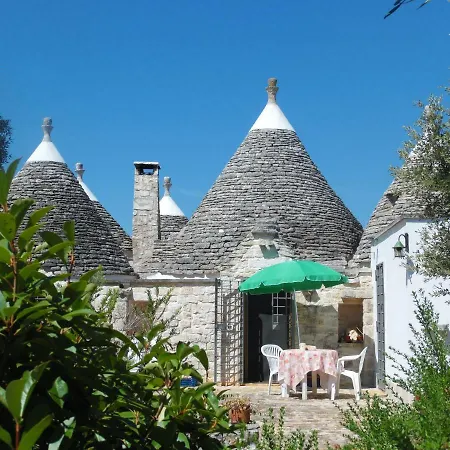 Apartament Trulli Sotto La Cupa *
