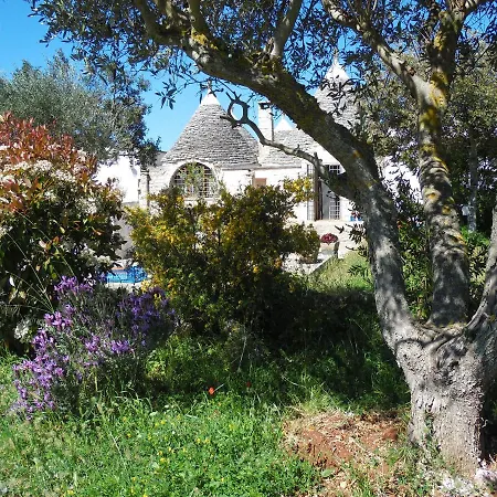 Trulli Sotto La Cupa